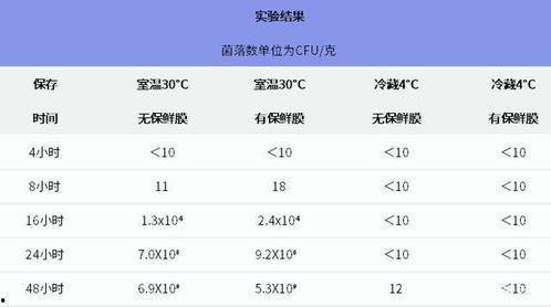 今日吃瓜数据最新,热点事件盘点，揭秘娱乐圈幕后真相