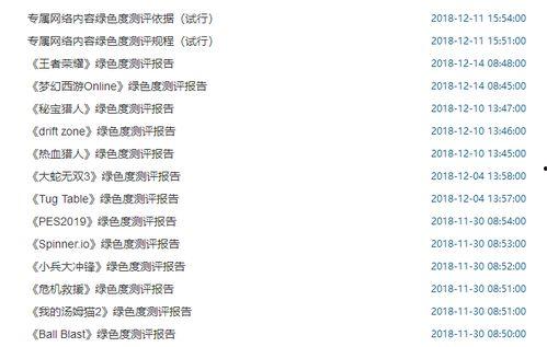 今日大瓜 每日大赛往期内容,每日大赛精彩回顾与幕后故事