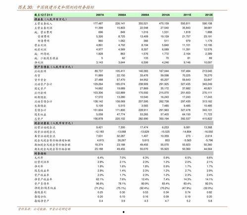 昆明今日土瓜价格表最新,今日行情一览