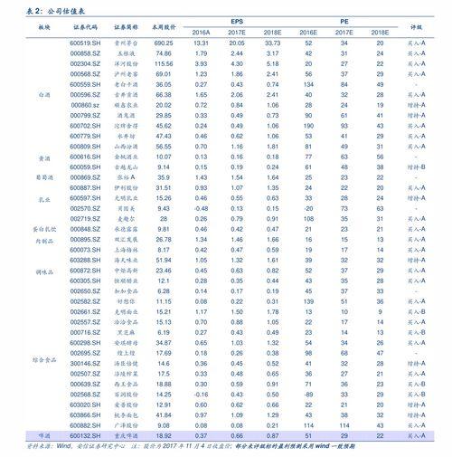 今日七叶瓜价格走势,今日市场行情解析
