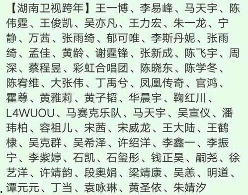 明星网红直播嘉宾名单表,直播盛宴即将开启！