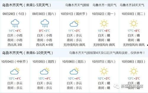 今日瓜沥天气预报