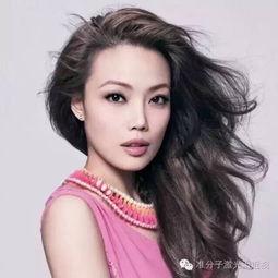 哪些明星网红做过近视手术,他们如何重获清晰视界