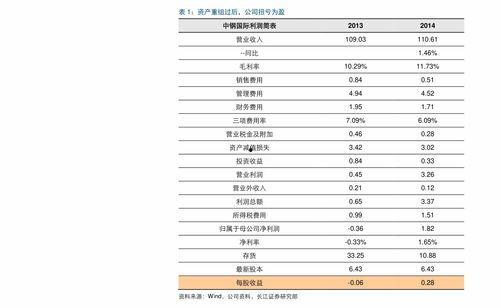 丽水今日热瓜价格查询表,新鲜资讯一览无余