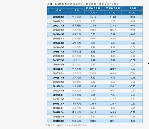 今日南宁蒲瓜价格走势,今日行情解析与趋势预测”