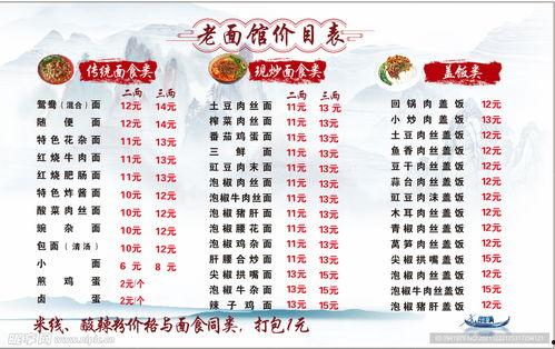 面瓜今日价格表图片大全,今日市场行情解析