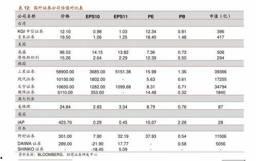 柳州石头瓜今日价格表最新,最新行情一览