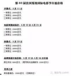 明星网红授权渠道怎么选,如何精准选择合作平台