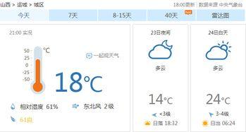 运城乳瓜今日价格查询表,市场行情实时更新