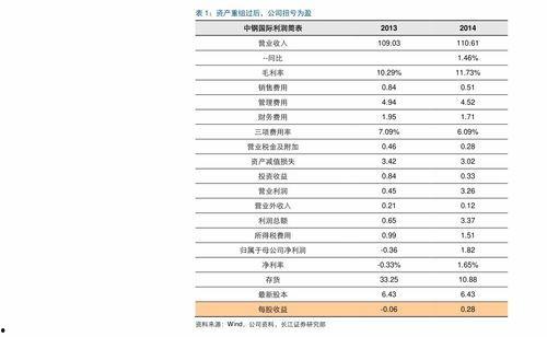 运城乳瓜今日价格查询表,市场行情实时更新