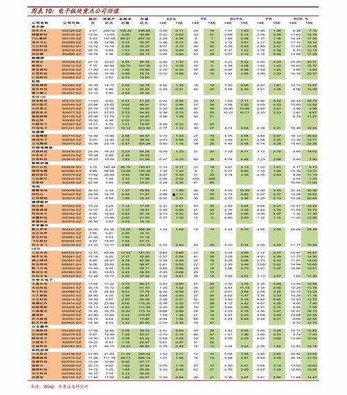 万邦今日吊瓜报价表,行情动态一览