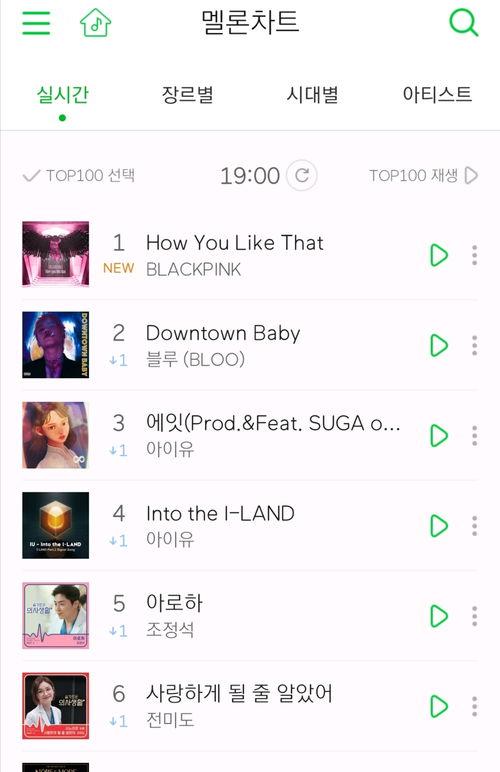 今日瓜榜日榜,热门话题盘点，揭秘娱乐圈最新动态