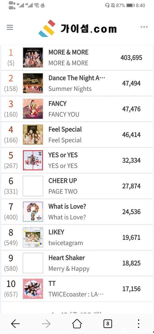 今日瓜榜日榜,热门话题盘点，揭秘娱乐圈最新动态