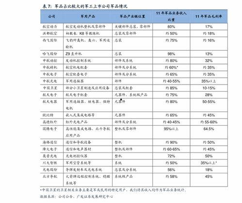 面瓜今日价格表最新行情,最新行情一览”