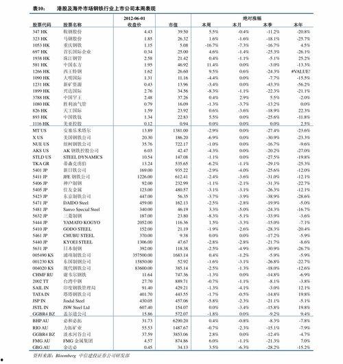 哈密瓜今日价格表,新鲜上市，品质保证