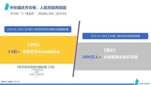 今日头条麻瓜旅游