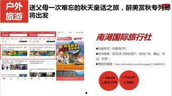 今日头条麻瓜旅游