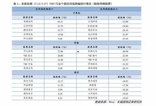 今日猫瓜最新价格
